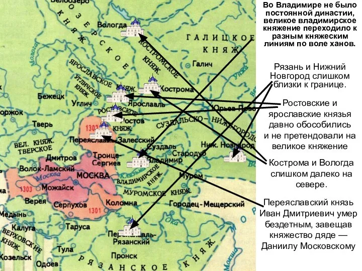 Во Владимире не было постоянной династии, великое владимирское княжение переходило к разным