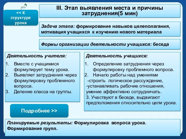 III. Этап выявления места и причины затруднения(5 мин) Задача этапа: формирование навыков