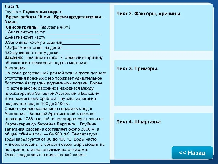 Лист 1. Группа « Подземные воды» Время работы 10 мин. Время представления