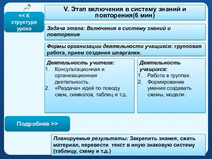 V. Этап включения в систему знаний и повторения(6 мин) Задача этапа: Включение