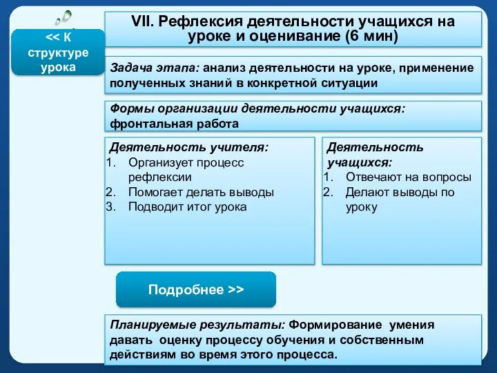 VII. Рефлексия деятельности учащихся на уроке и оценивание (6 мин) Задача этапа: