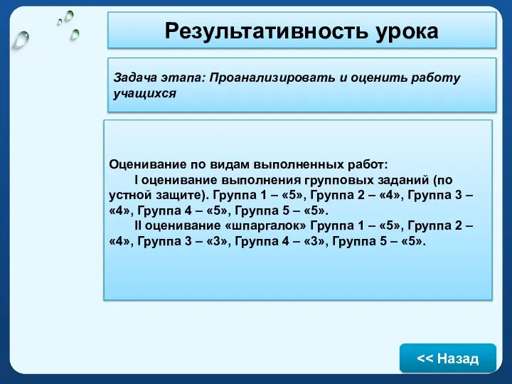 Результативность урока Задача этапа: Проанализировать и оценить работу учащихся Оценивание по видам