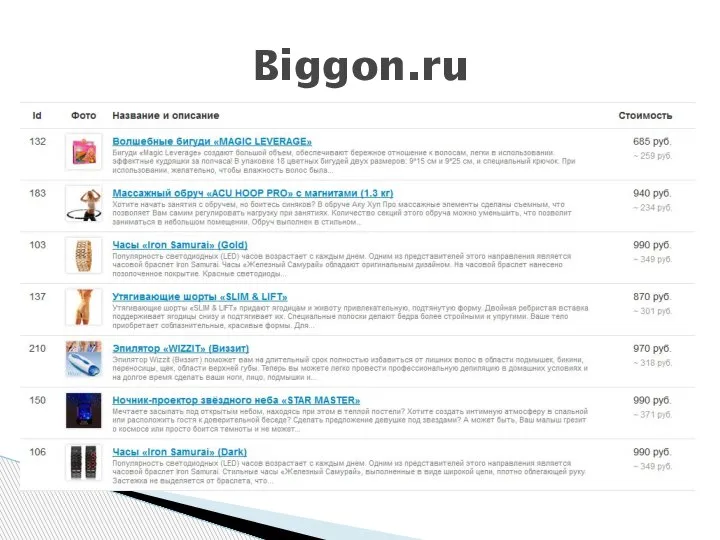 Biggon.ru