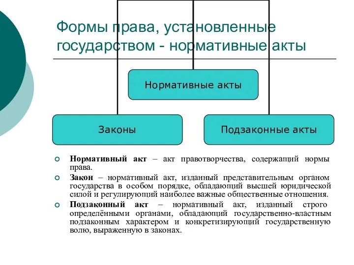 Формы права, установленные государством - нормативные акты Нормативный акт – акт правотворчества,