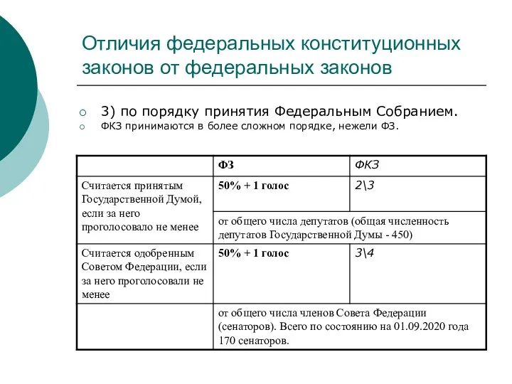 Отличия федеральных конституционных законов от федеральных законов 3) по порядку принятия Федеральным