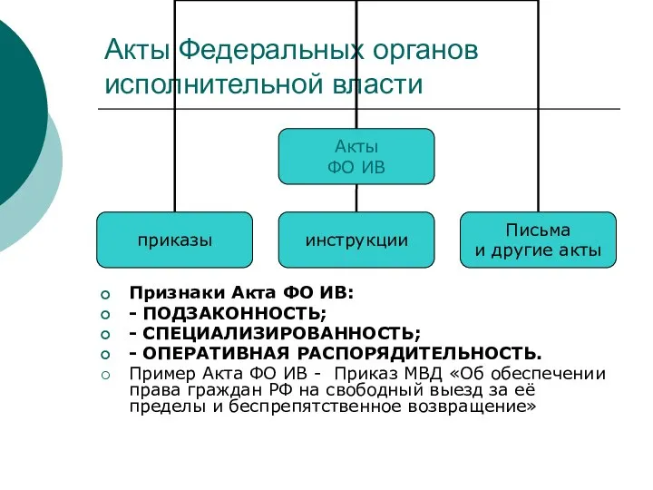 Акты Федеральных органов исполнительной власти Признаки Акта ФО ИВ: - ПОДЗАКОННОСТЬ; -