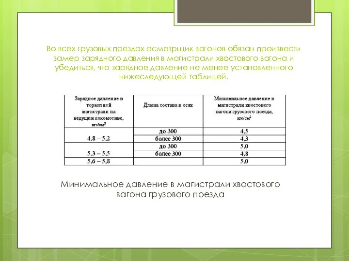 Во всех грузовых поездах осмотрщик вагонов обязан произвести замер зарядного давления в