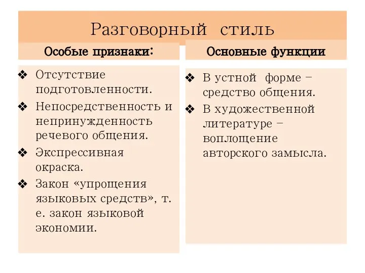 Разговорный стиль Особые признаки: Отсутствие подготовленности. Непосредственность и непринужденность речевого общения. Экспрессивная