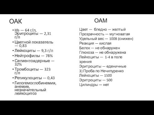 ОАК Hb — 64 г/л, Эритроциты — 2,31 г/л Цветной показатель —