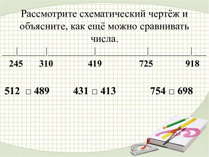 Рассмотрите схематический чертёж и объясните, как ещё можно сравнивать числа. ___|______|__________|___________|_________|___ 245