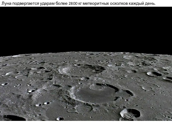 Луна подвергается ударам более 2800 кг метеоритных осколков каждый день.