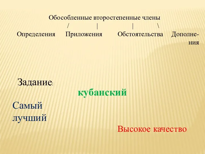 Обособленные второстепенные члены / | | \ Определения Приложения Обстоятельства Дополне- ния