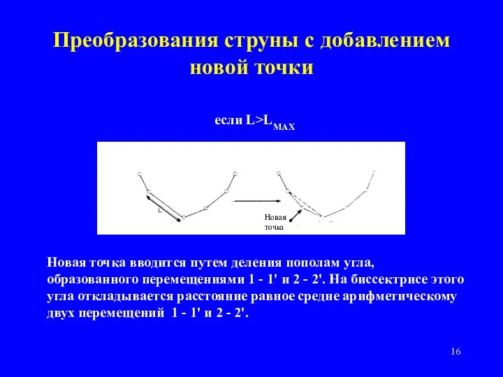 Преобразования струны с добавлением новой точки Новая точка Новая точка вводится путем