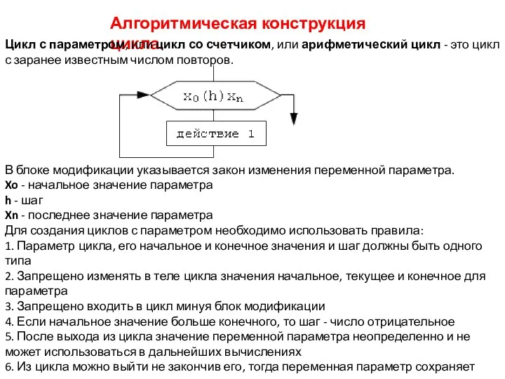 Алгоритмическая конструкция цикла. Цикл с параметром, или цикл со счетчиком, или арифметический