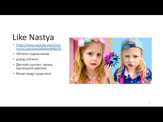 Like Nastya https://www.youtube.com/channel/UCJplp5SjeGSdVdwsfb9Q7lQ 100 млн подписчиков доход $28 млн Детский контент, жизнь