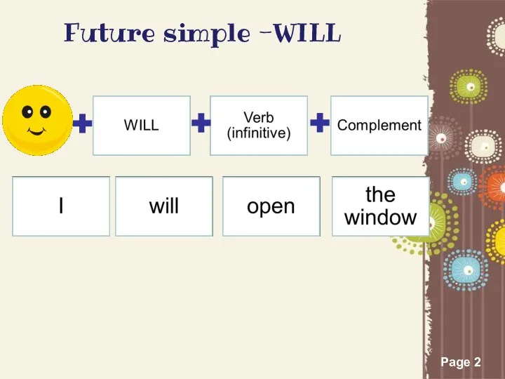 Future simple -WILL