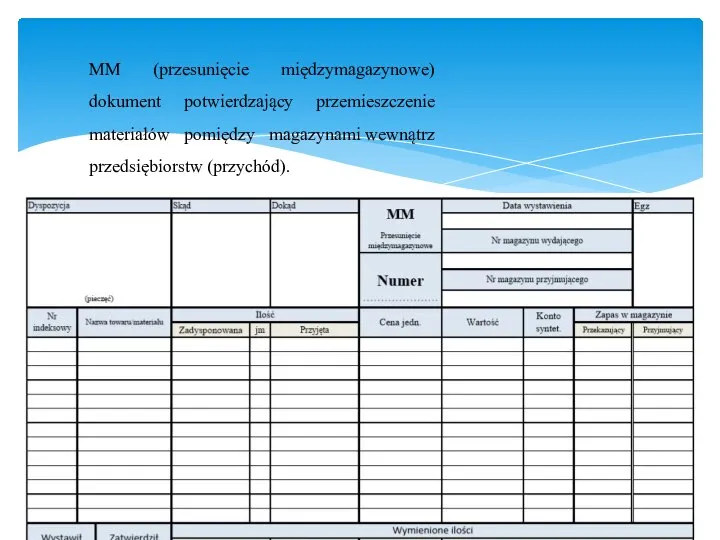 MM (przesunięcie międzymagazynowe) dokument potwierdzający przemieszczenie materiałów pomiędzy magazynami wewnątrz przedsiębiorstw (przychód).