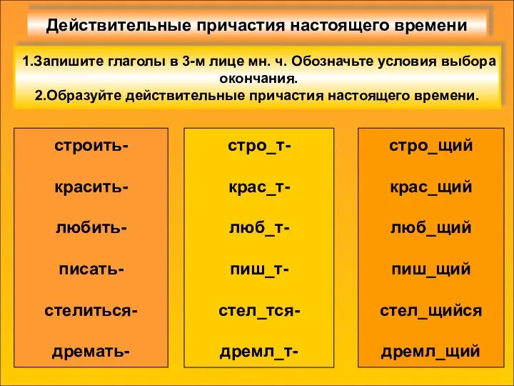 Действительные причастия настоящего времени строить- красить- любить- писать- стелиться- дремать- стро_т- крас_т-