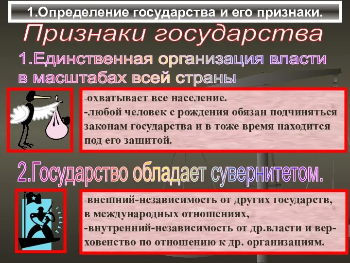 1.Определение государства и его признаки. Признаки государства 1.Единственная организация власти в масштабах