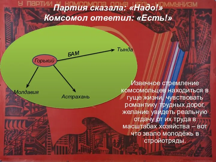 Партия сказала: «Надо!» Комсомол ответил: «Есть!» Извечное стремление комсомольцев находиться в гуще