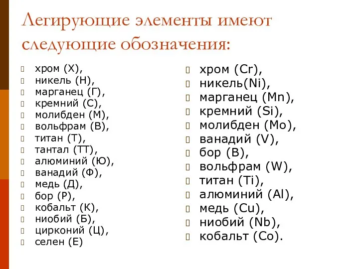 Легирующие элементы имеют следующие обозначения: хром (Х), никель (Н), марганец (Г), кремний