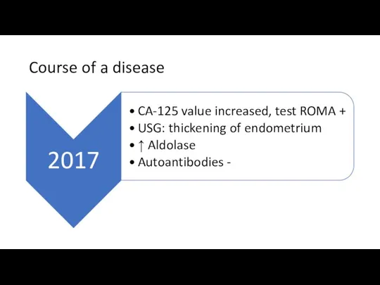 Course of a disease