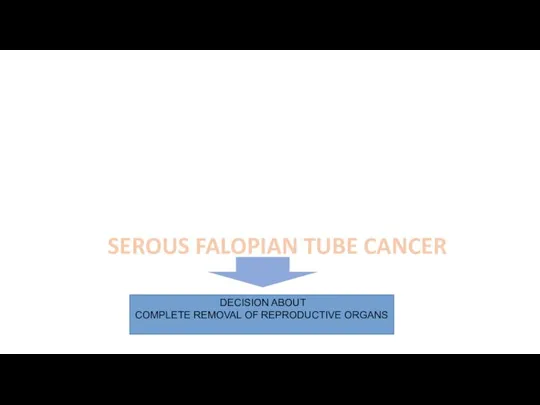 SEROUS FALOPIAN TUBE CANCER DECISION ABOUT COMPLETE REMOVAL OF REPRODUCTIVE ORGANS