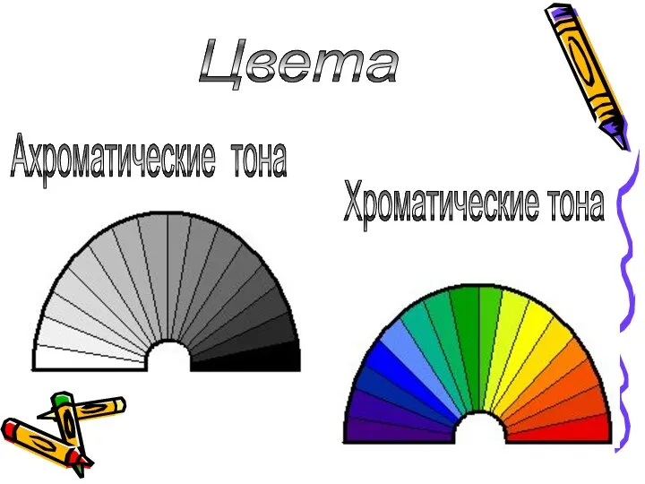 Цвета Ахроматические тона Хроматические тона