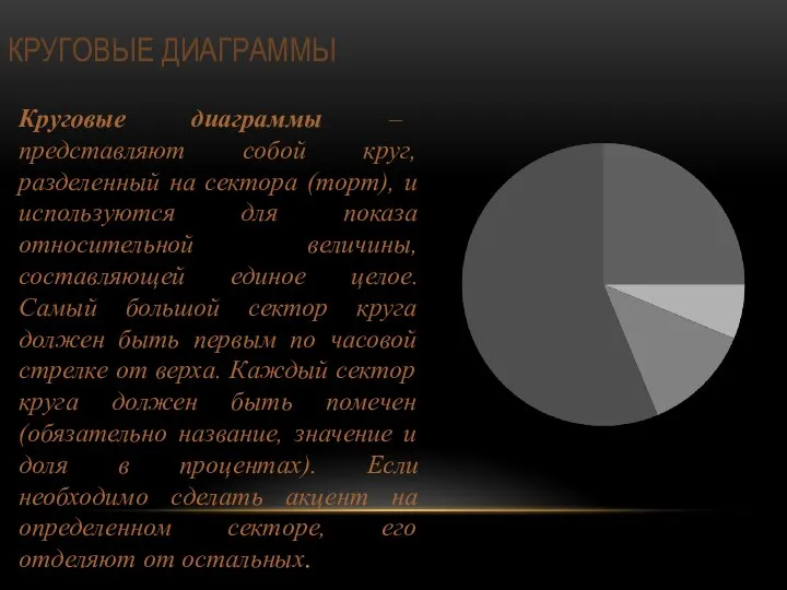 КРУГОВЫЕ ДИАГРАММЫ Круговые диаграммы – представляют собой круг, разделенный на сектора (торт),