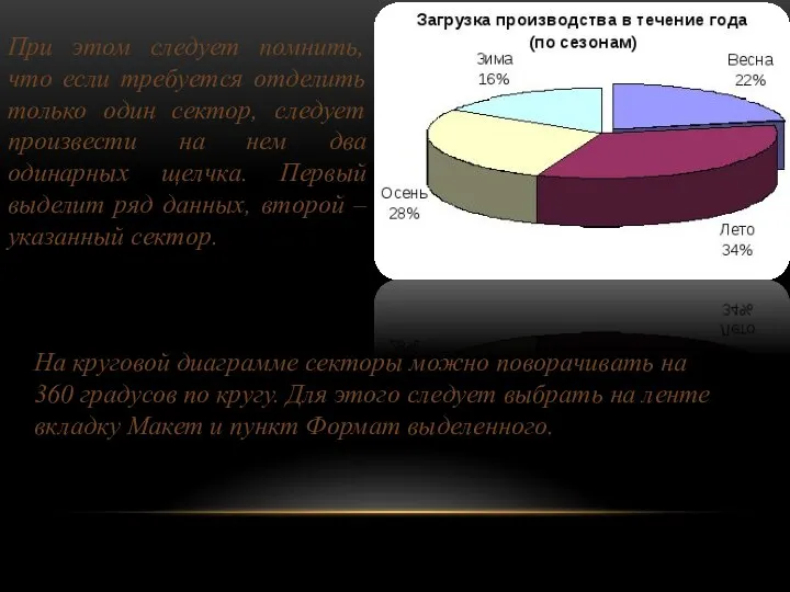 При этом следует помнить, что если требуется отделить только один сектор, следует