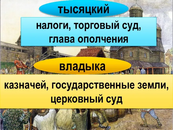 тысяцкий налоги, торговый суд, глава ополчения владыка казначей, государственные земли, церковный суд