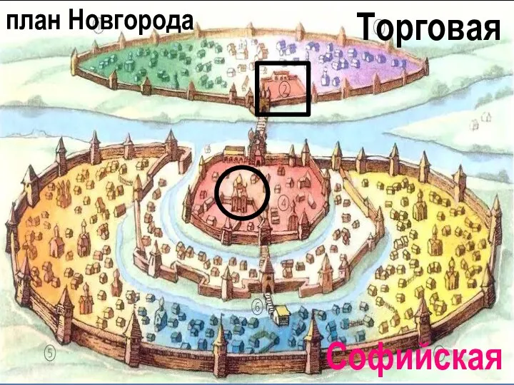 план Новгорода Софийская Торговая