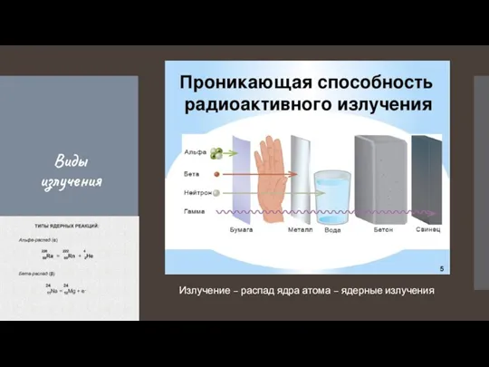 Виды излучения Излучение – распад ядра атома – ядерные излучения