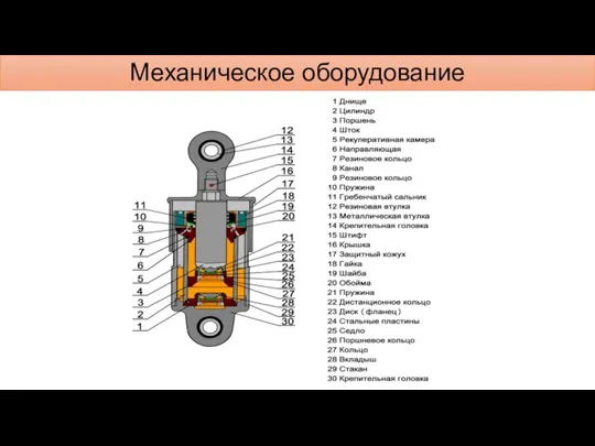 Механическое оборудование