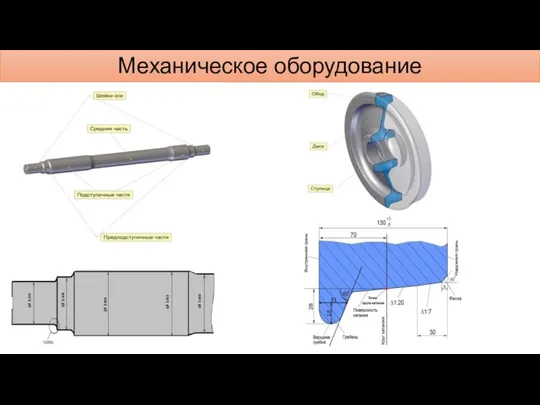 Механическое оборудование