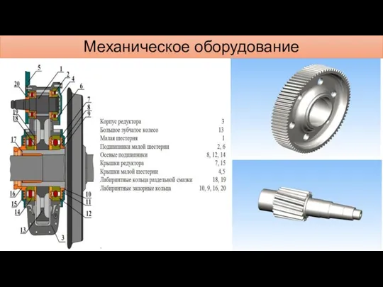 Механическое оборудование