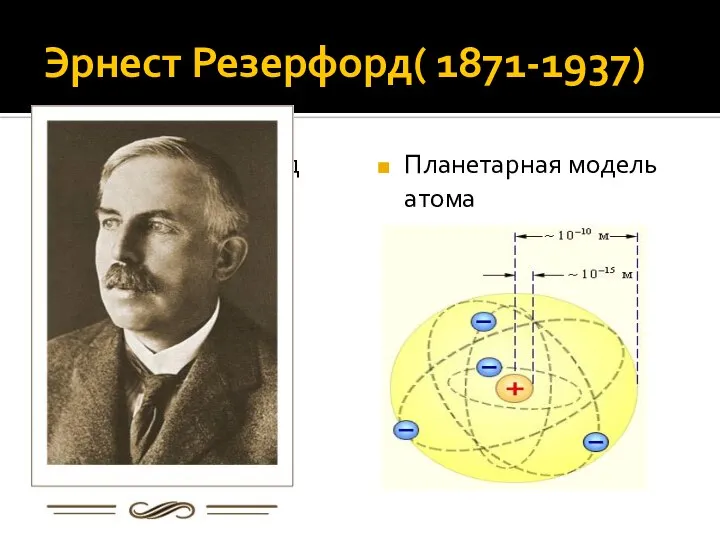 Эрнест Резерфорд( 1871-1937) Эрнест Резерфорд (1871—1937) Планетарная модель атома