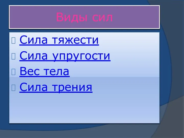 Виды сил Сила тяжести Сила упругости Вес тела Сила трения