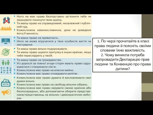 1. По черзі прочитайте в класі права людини й поясніть своїми словами