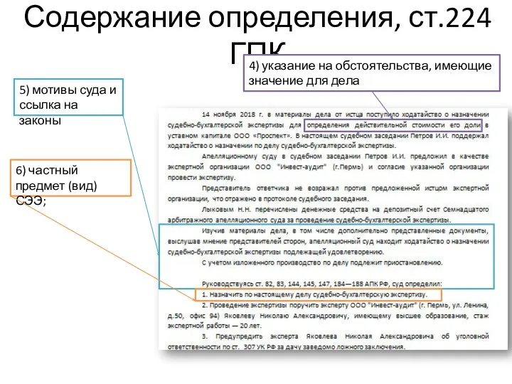 Содержание определения, ст.224 ГПК 4) указание на обстоятельства, имеющие значение для дела