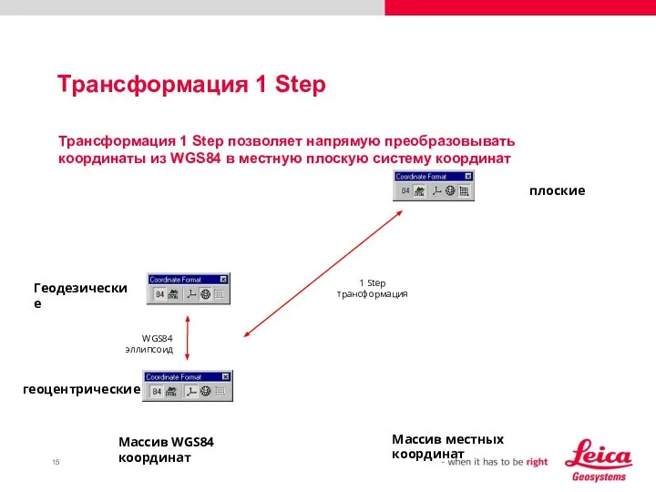 Трансформация 1 Step Массив WGS84 координат Трансформация 1 Step позволяет напрямую преобразовывать