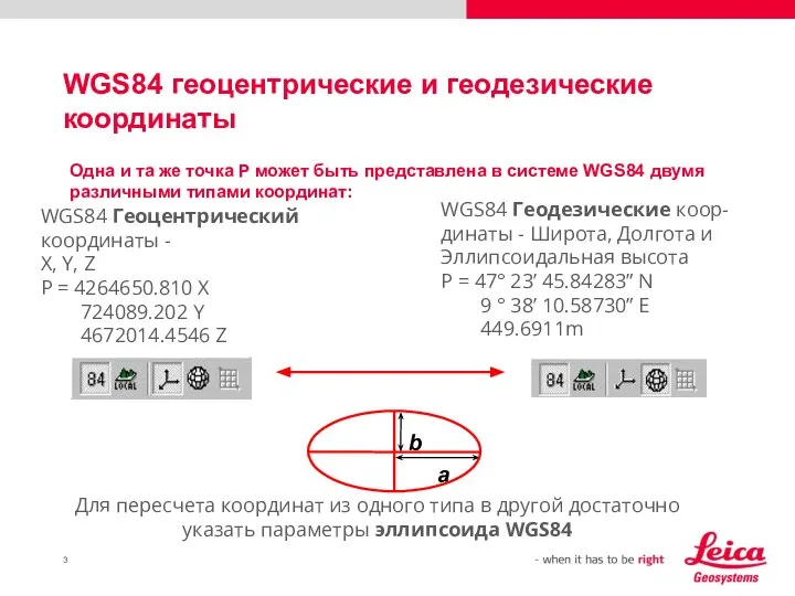 WGS84 геоцентрические и геодезические координаты Одна и та же точка P может