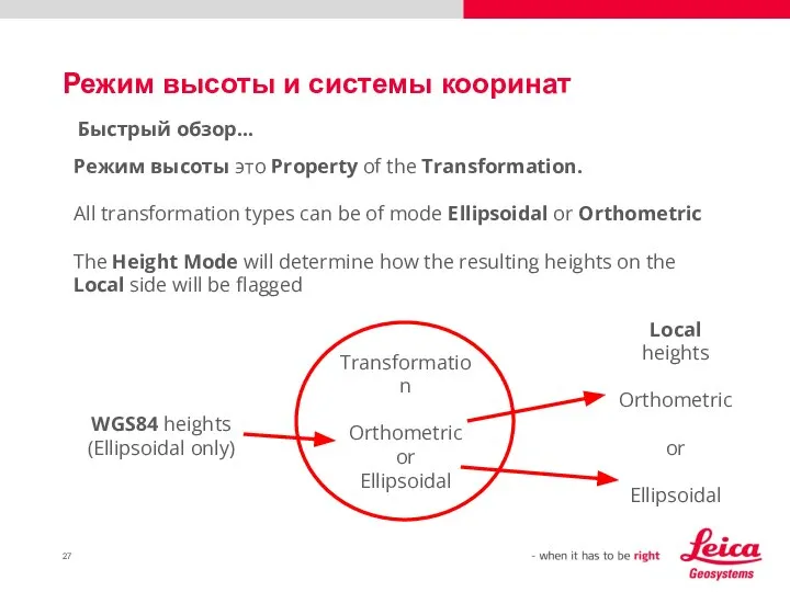 Режим высоты и системы кооринат Быстрый обзор… Режим высоты это Property of