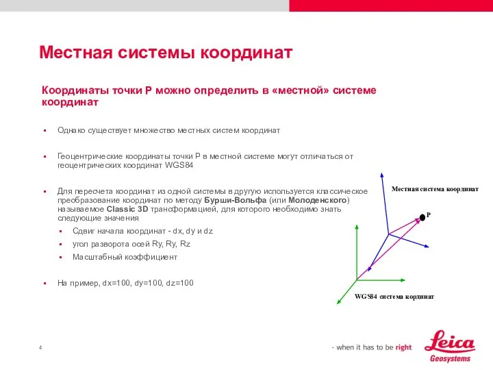 Местная системы координат Координаты точки P можно определить в «местной» системе координат