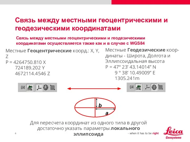 Связь между местными геоцентрическими и геодезическими координатами Связь между местными геоцентрическими и