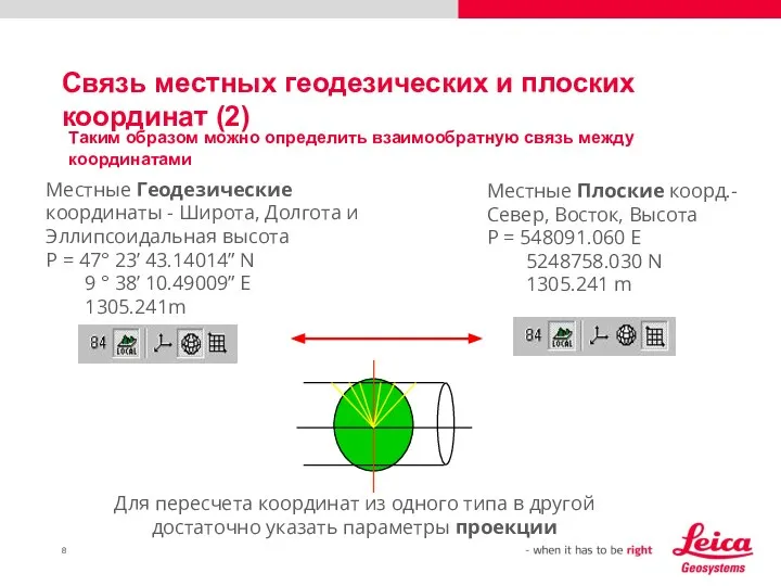 Связь местных геодезических и плоских координат (2) Таким образом можно определить взаимообратную