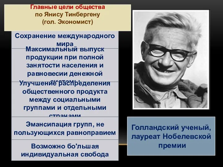 Сохранение международного мира Максимальный выпуск продукции при полной занятости населения и равновесии