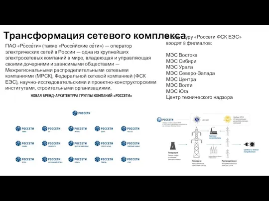 Трансформация сетевого комплекса ПАО «Ро̀ссе́ти» (также «Росси́йские се́ти») — оператор электрических сетей