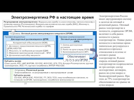 Обеспечивает 70-75 % э/э ОРЭМ Электроэнергетика России имеет двухуровневую систему и делится