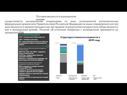 Поставка мощности в вынужденном режиме осуществляется вынужденными генераторами по цене, установленной уполномоченным